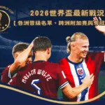 2026世界盃最新戰況｜各洲晉級名單、跨洲附加賽與奪冠熱門