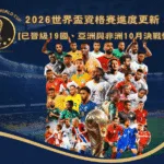 2026世界盃資格賽進度更新（上）｜已晉級19國、亞洲與非洲10月決戰懶人包