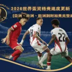 2026世界盃資格賽進度更新（下）｜亞洲、非洲、歐洲到附加賽完整進度