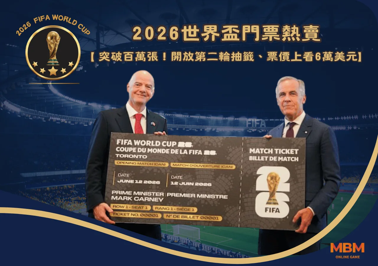 2026世界盃門票熱賣突破百萬張！開放第二輪抽籤、票價上看6萬美元