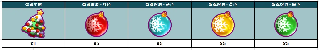 KT電子聖誕派對活動:時間、玩法、獎勵與雪球合成全攻略 5 Snipaste 2025 12 11 15 57 51