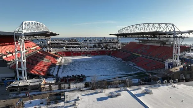 BMO球場位於加拿大多倫多湖岸線