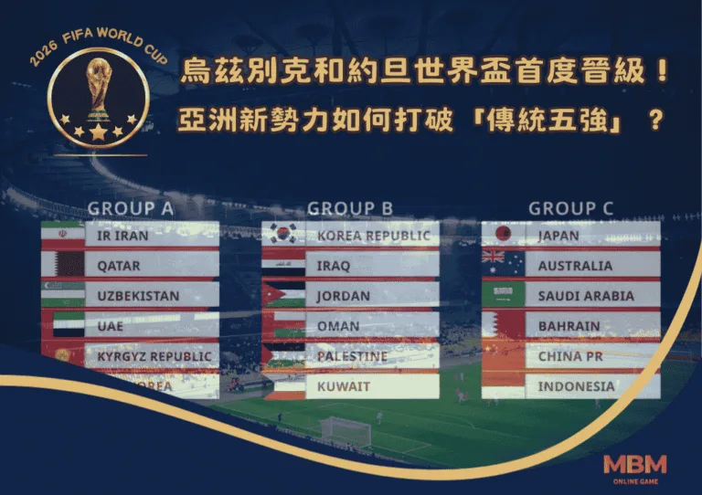 烏茲別克和約旦世界盃首度晉級!亞洲新勢力如何打破「傳統5強」? 1 烏茲別克和約旦世界盃首度晉級!亞洲新勢力如何打破「傳統五強」?