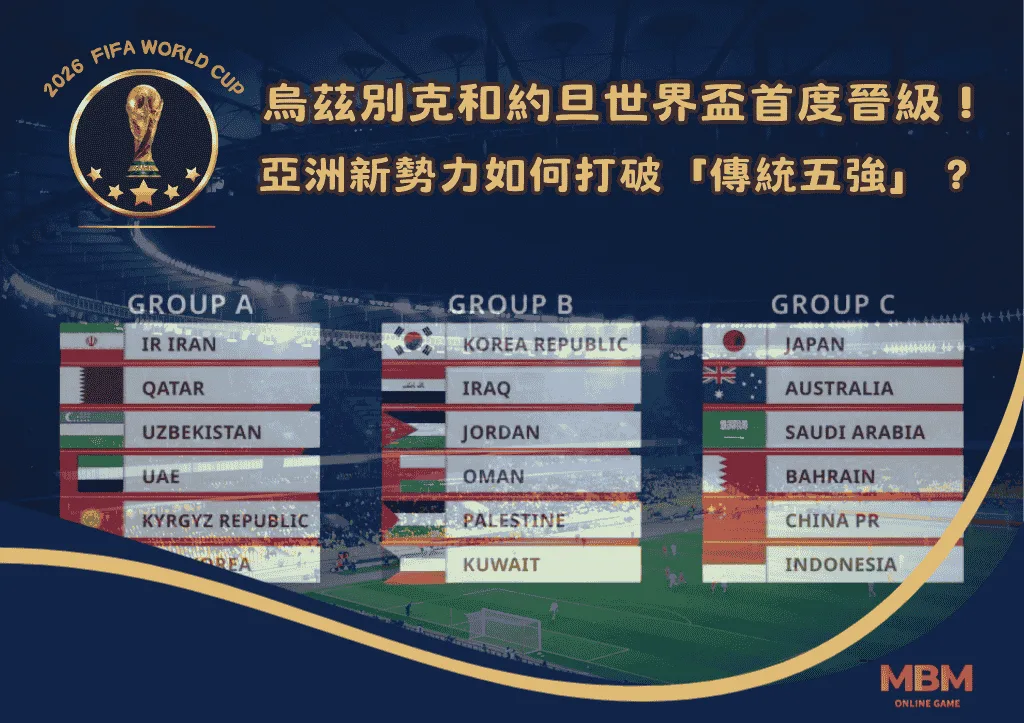 烏茲別克和約旦世界盃首度晉級!亞洲新勢力如何打破「傳統5強」? 1 烏茲別克和約旦世界盃首度晉級!亞洲新勢力如何打破「傳統五強」?