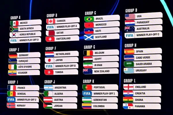 世足球迷懶人包|5分鐘看懂2026世界盃規則、賽制與觀賽重點 4 2026小組由過往的32隊擴編為48隊