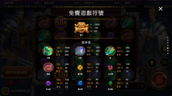 ATG赤三國完整攻略:玩法規則、倍數機制與爆分技巧全解析 4 赤三國遊戲符號