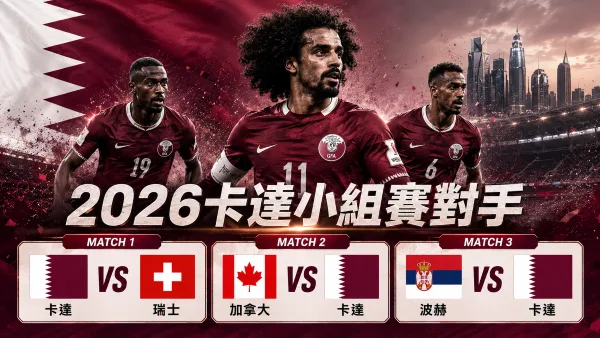 2026世界盃卡達投注方向分析:小分盤與B組爆冷可能性 4 卡達對戰球隊