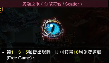 RG魔龍傳奇完整攻略:玩法規則、魔龍之眼解鎖與奪寶打法 3 RG電子魔龍傳奇魔龍之眼