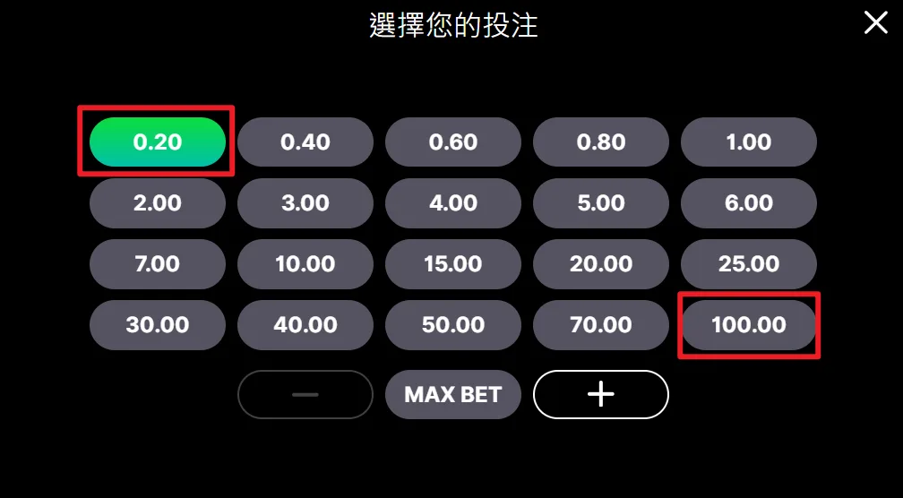 MBM新手玩家體驗|最新BNG電音虎王|視覺驚豔但回報低 6 下注範圍很寬算是照顧到許多玩家了