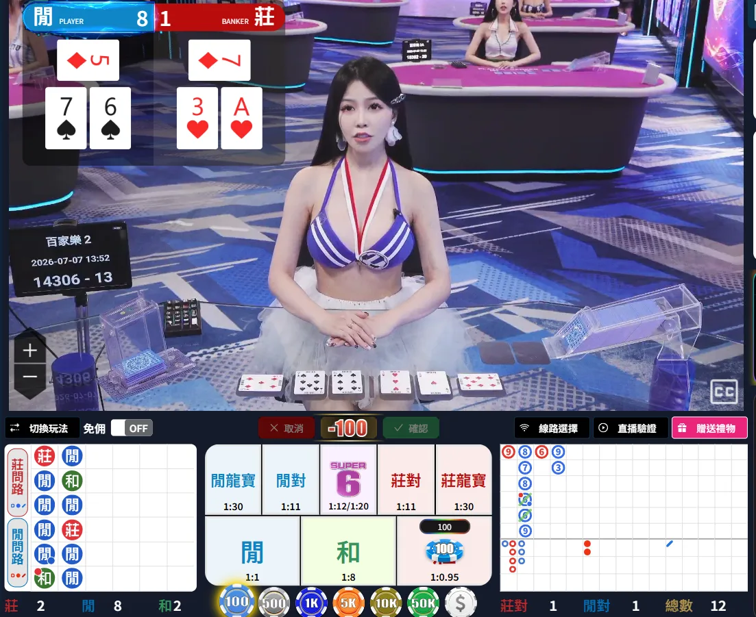 MT真人百家樂|遊戲與荷官體驗極佳|23局閒家投注實戰 8 開局幾場有驗證這一桌似乎閒家贏的次數非常多