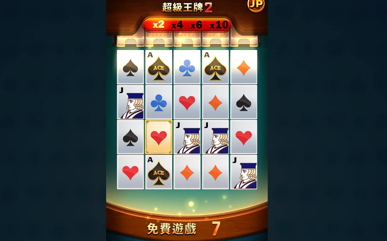 很難輸的良心老虎機!RSG超級王牌2:回報優質的主遊戲體驗 10 免遊特效不多但因為好玩因此體驗佳