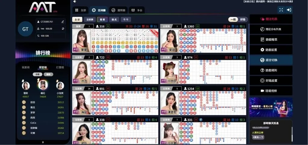 MT真人百家樂版面介紹|玩法賠率解析、超正台灣荷官陪玩新手也不怕! 3 MT真人有亞洲廳、國際廳和多台廳