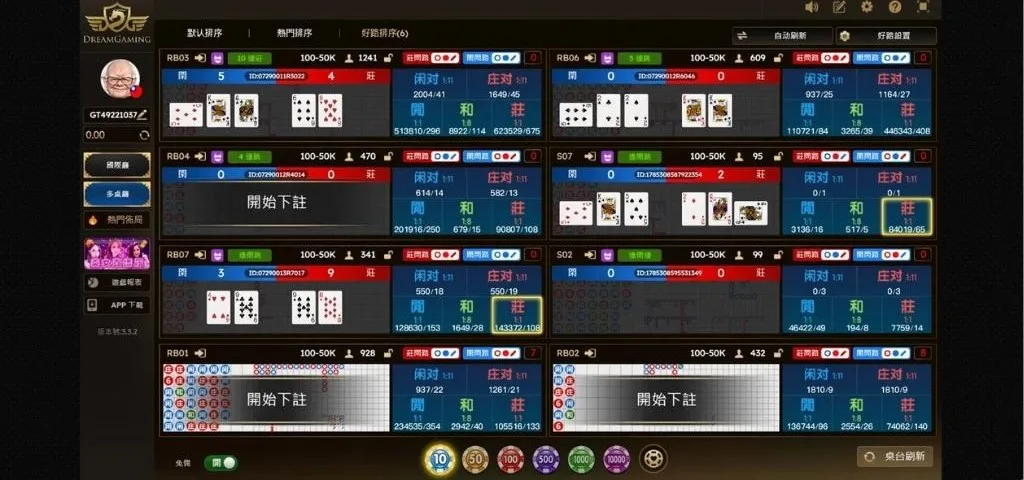 DG真人百家樂版面介紹|國際廳與多桌廳版面分析、多國荷官陣容一次看 5 DG真人百家樂多多廳可以同時下注8桌