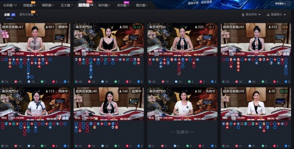 DB真人百家樂版面介紹|七大廳差異、中文主播互動打賞分享 4 DB真人越南廳桌台選擇多