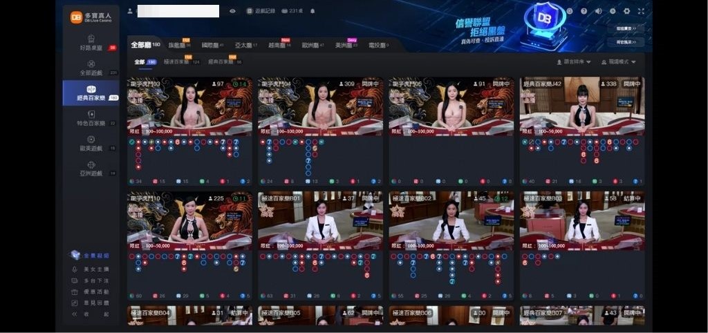 DB真人百家樂版面介紹|七大廳差異、中文主播互動打賞分享 2 DB真人在mbm娛樂城的頁面